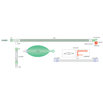 30mm UniFlow Koaxial-Beatmungssystem 1.6m + Handbeatmungsset Smoothbore 1.5m und Atembeutel 2L mit