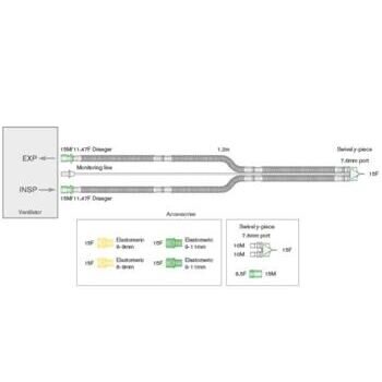 10mm Flextube Transport-Beatmungssystem 1.2m neonatal, mit abnehmbarer Messleitung 1.8m