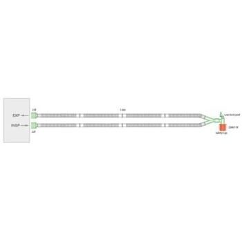 15mm Flextube Beatmungssystem mit Luer-Winkel, = 1.6m