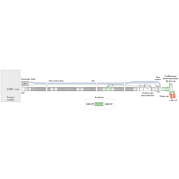 22mm Flextube Transport-Beatmungssystem 2.0m, kompatibel mit Oxylog 2000+/3000/3000+