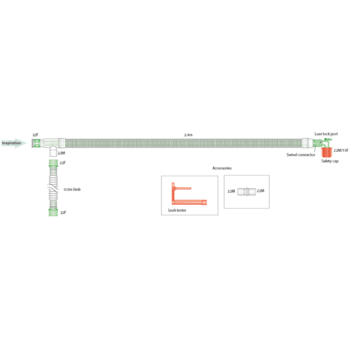 30mm UniFlow Koaxial-Beatmungssystem 2.4m