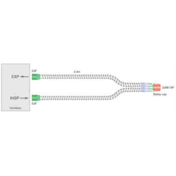15mm Smoothbore Beatmungssystem 2.4m, Pädiatrie