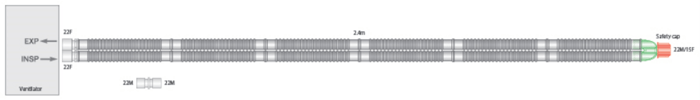 22mm Flextube Beatmungssystem Erwachsene 2.4m