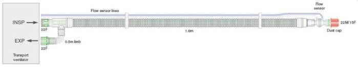 30mm Flextube Koaxialbeatmungssystem mit flow sensor, 1.8m