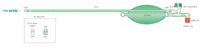 Mapleson C Transport-Beatmungssystem Erwachsene 1.8m mit Beutel 2L und APL Ventil