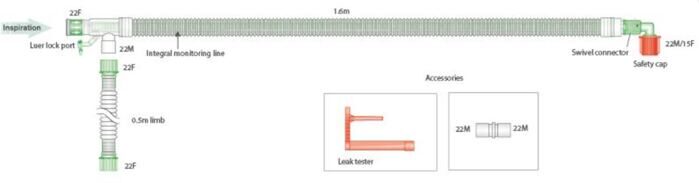 30mm UniFlow Koaxial-Beatmungssystem 1.6m mit integrierter Gasmessleitung