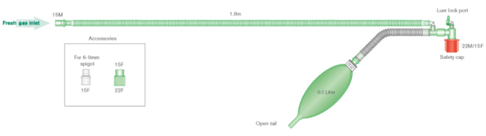 Mapleson F Jackson Rees Beatmungssystem 1.8m mit modifizierbarem T-Stück und Beutel 0.5L (Spitze