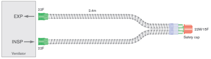 15mm Smoothbore Beatmungssystem 2.4m, Pädiatrie