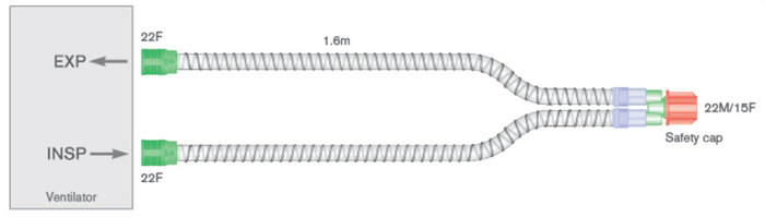 15mm Smoothbore Beatmungssystem 1.6m standard, Pädiatrie