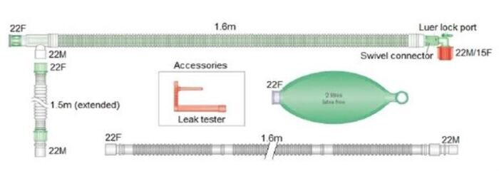 30mm UniFlow Koaxial-Beatmungssystem 1.6m + Handbeatmungsset Flextube 1.6m und Atembeutel 2L