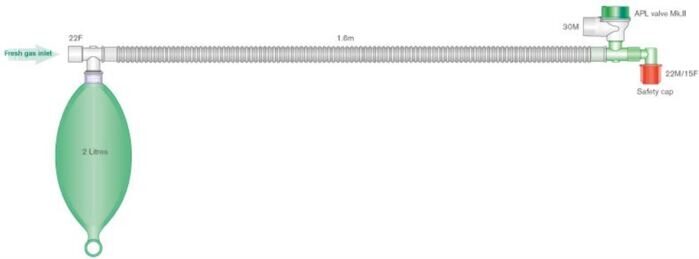 Mapleson A Magill Beatmungssystem Erwachsene 1.6m mit Beutel 2L und APL Ventil