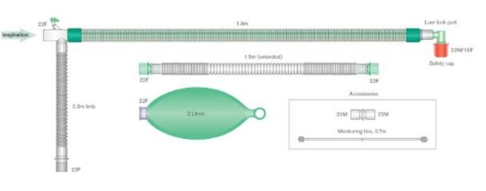 22mm DuoFlow Beatmungssystem mit 2L Beutel, elbow und integrierter CO2-Messleitung, 1.8m