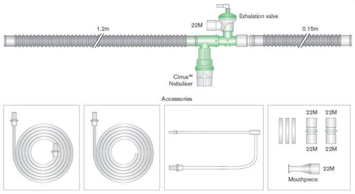 22mm Flextube IPPB-Beatmungssystem 1.4m Universal mit Exhalationsventil und Cirrus Vernebler