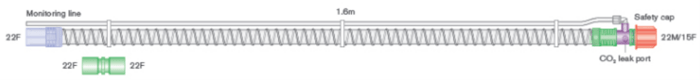 22mm Smoothbore Bilevel-Beatmungssystem 1.6m Erwachsene/Kinder mit Drehkonnektor, CO2-Leckageport,